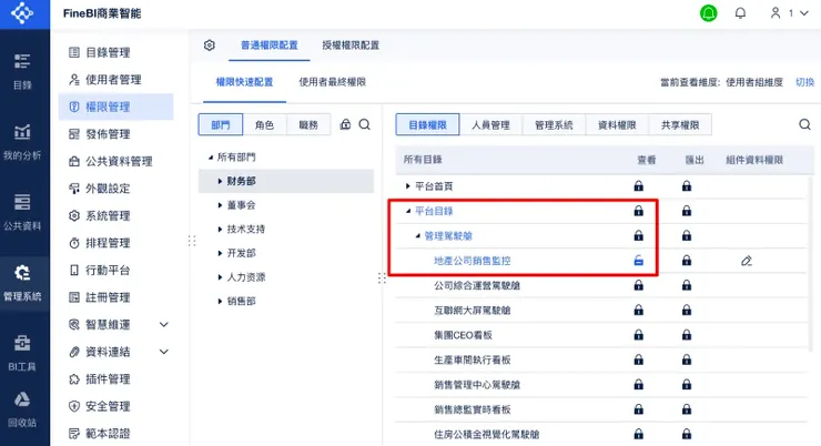 FineBI支援權限管理與團隊協作