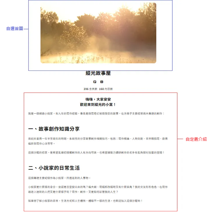 vocus｜新世代的創作平台