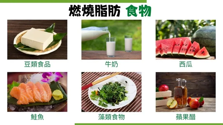 燃燒脂肪有哪些方法?20種燃燒脂肪食物介紹3