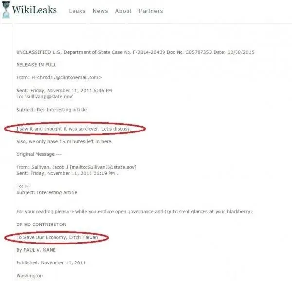 美債綁架台灣經濟