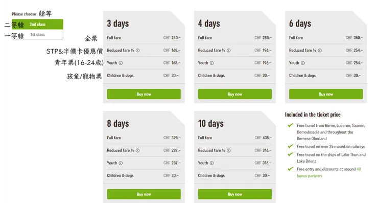 伯爾尼高地通票票價