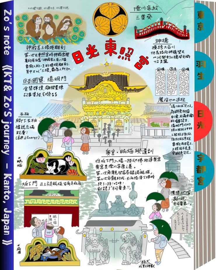 202410-關東小旅行-日光東照宮