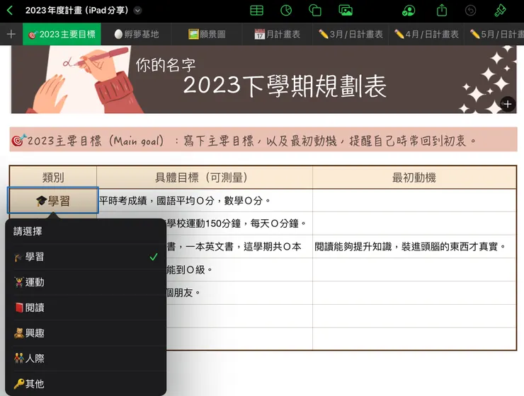 彈出式選單呈現類別