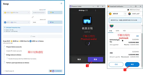 Swim Protocol|可支援Solana跨鏈交互的基礎設施
