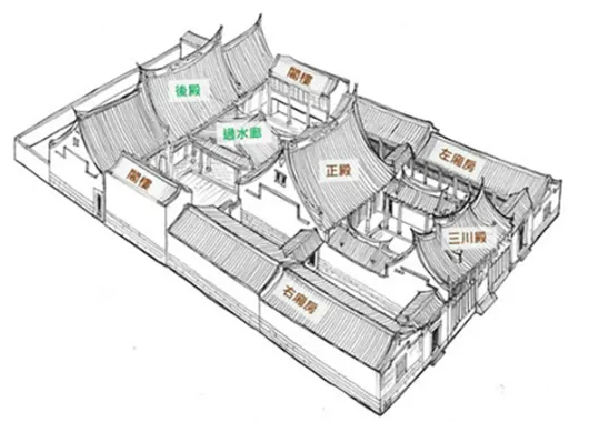 艋舺清水巖祖師廟官網