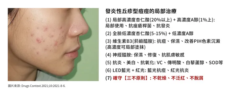 悶痘長不停怎麼辦?