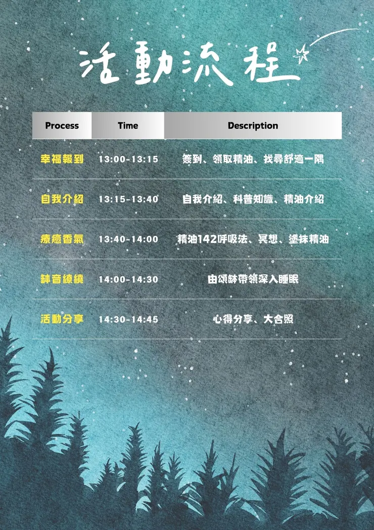 活動流程