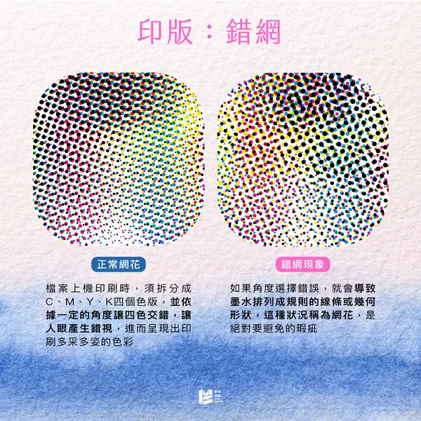 印刷品質管理的多面向挑戰，以及我們的解決方案 -印版：錯網