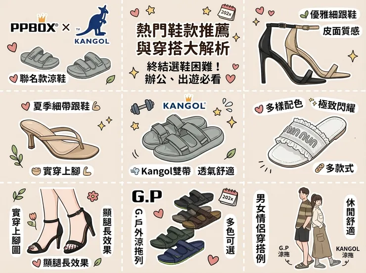 【涼鞋推薦】拒絕雨天腳發臭！Dcard/PTT運動涼鞋評比：通勤族/戶外玩水，KANGOL/一字帶高跟涼鞋