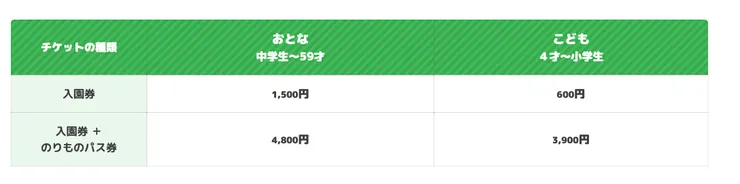 資料來源：官網https://www.kijimakogen.jp/fascination/