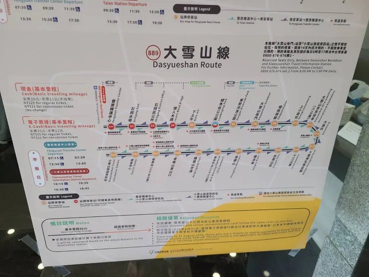 公車停靠站點