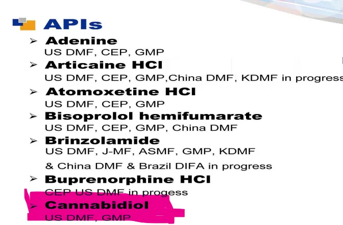 旭富CBD原料藥(紅色部分)