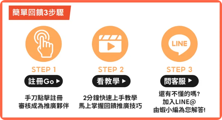 蝦皮分潤計畫 官網介紹。