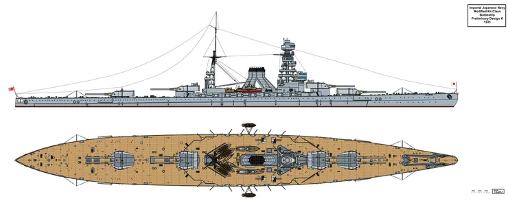 紀伊級戰艦的外觀設計