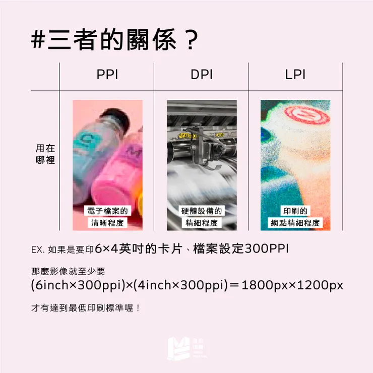 太PI了吧！PPI、DPI與LPI的兄弟情誼 - 三者的關係