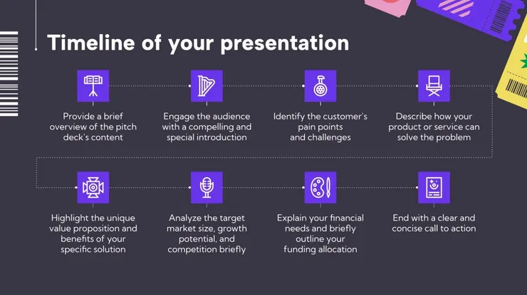 01 時間軸｜③&nbsp;項目時間軸｜有圖示