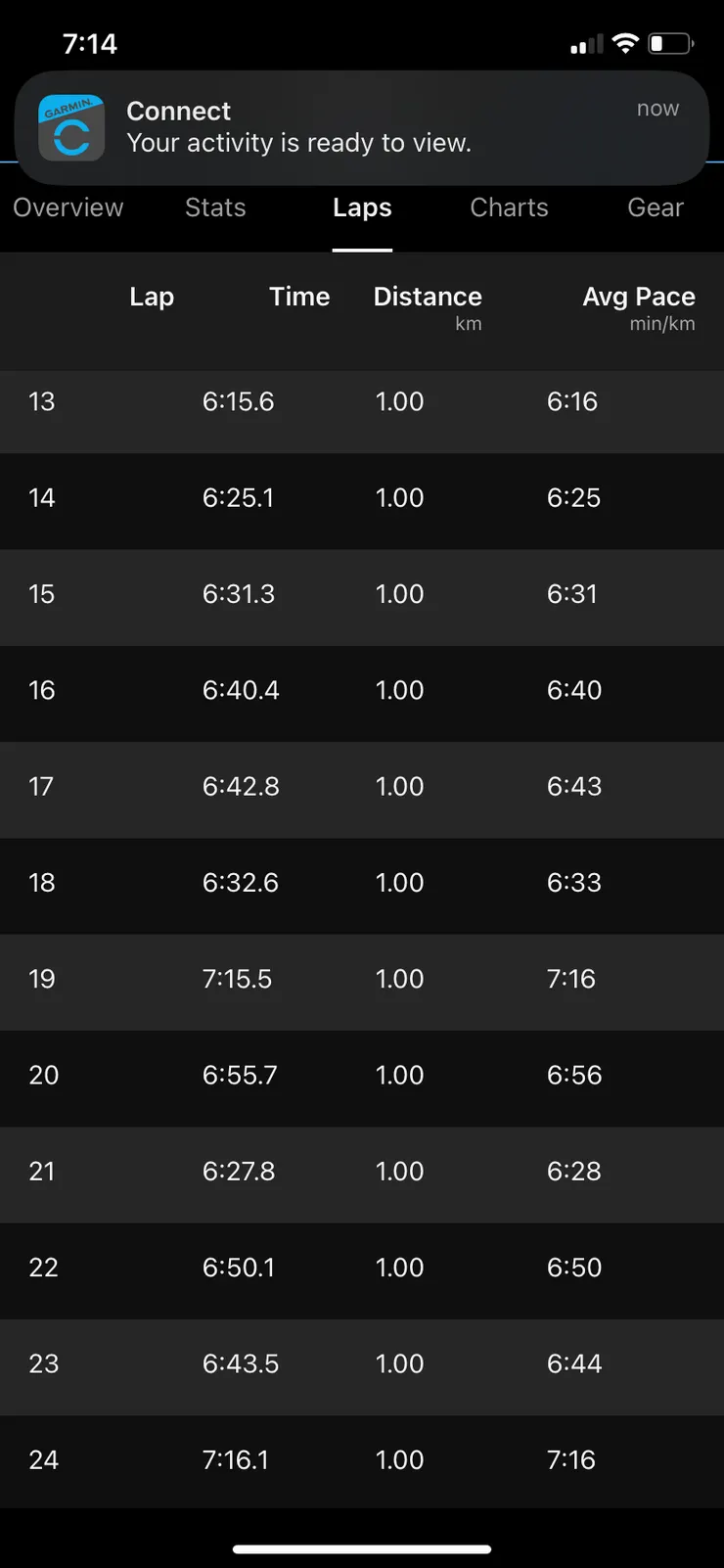 一開始23度的時候速度還可以