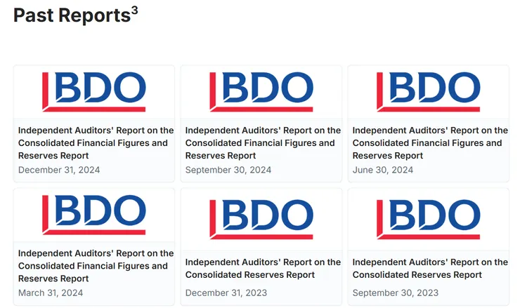 每季公告資產儲備