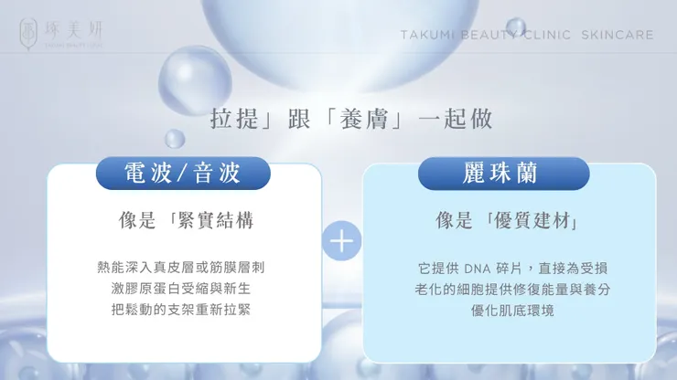 30+ 抗老新標配！「電音波 × 麗珠蘭」膠原蛋白雙重奏，打造由內而外的精緻高級臉！