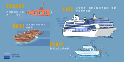 船隻的英語詞彙解析:Vessel、Ship、Boat、Craft 有何不同?