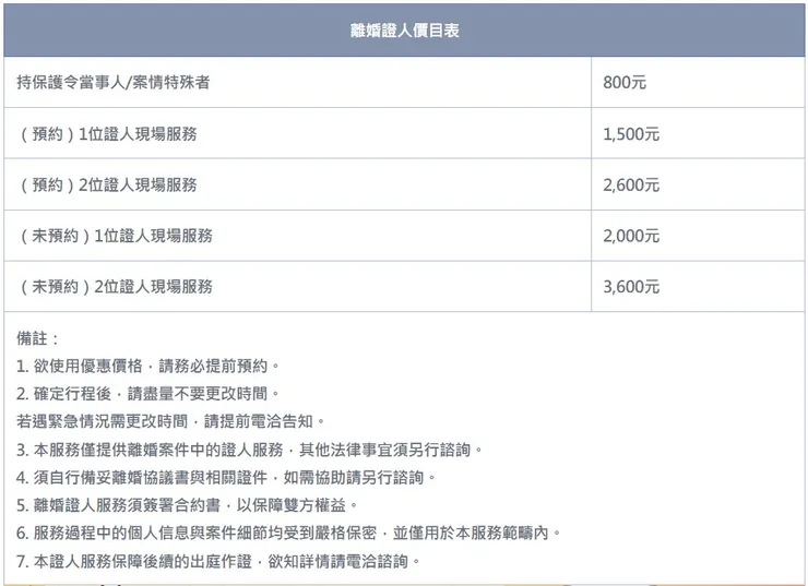 【立達徵信社】離婚證人服務價目表