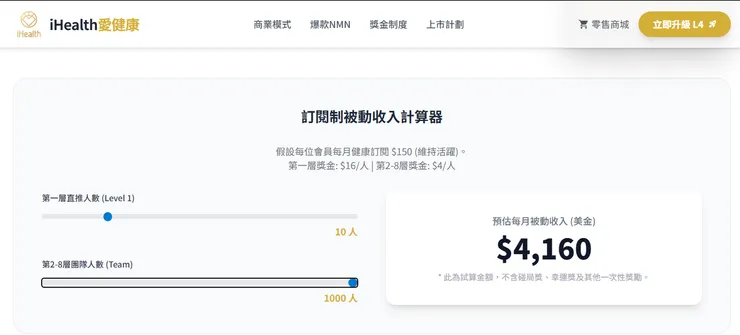 千人將軍每個月的被動式收入居然高達$4000美金
