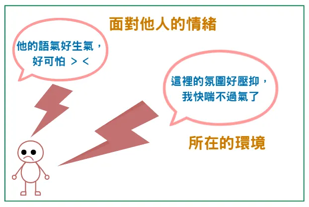 (圖一)敏感人的心理感受