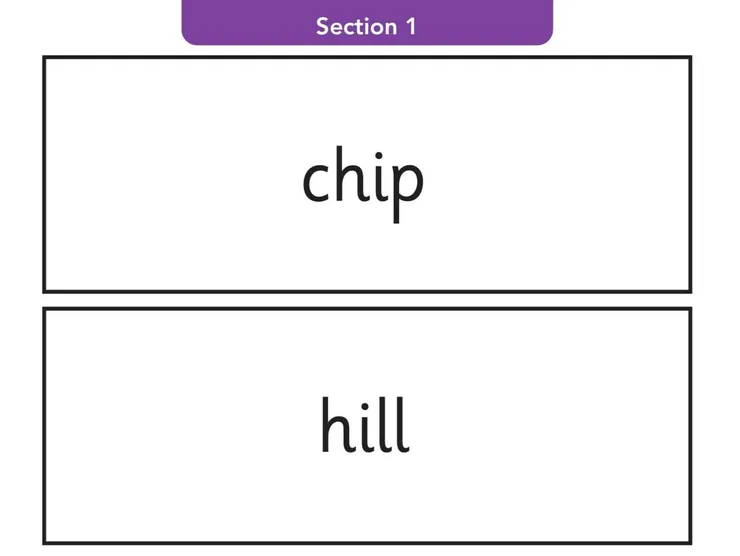 第一部分,真實單詞