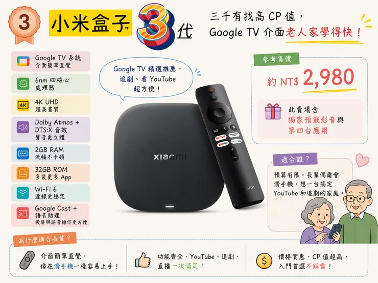 2026 小米盒子3代 Google TV 長輩電視盒｜4K UHD 高CP值 老人追劇YouTube 介面簡單易上手 爸媽自己看機上盒