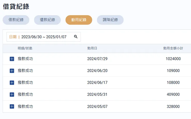 質押借貸撥款紀錄