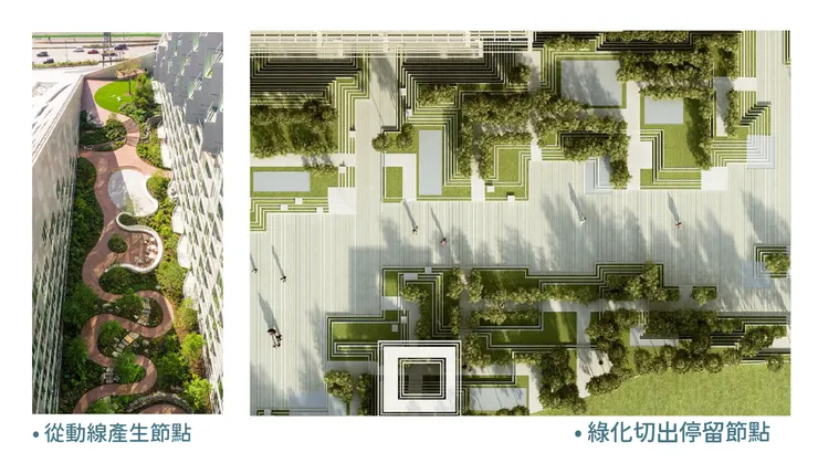 節點之案例參考