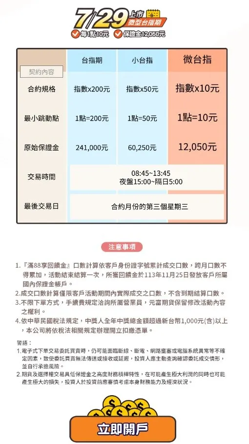 微台指保證金