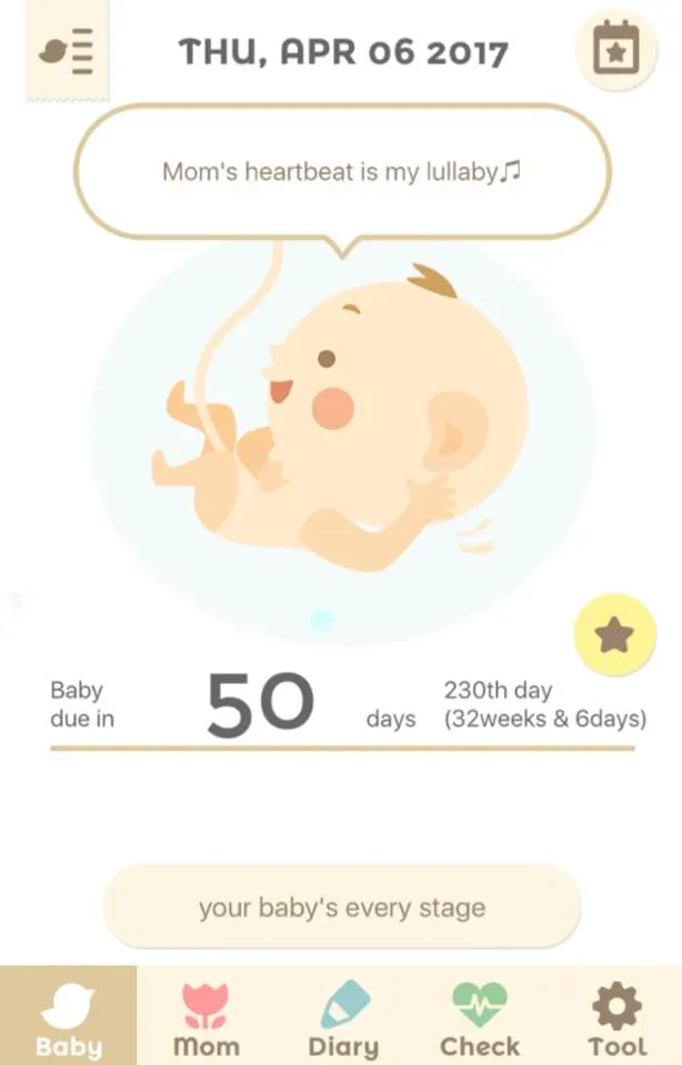 眾多孕媽咪選用的App