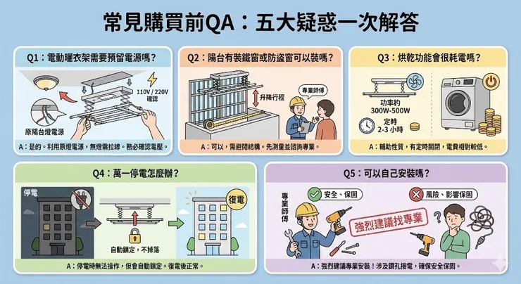 電動曬衣架常見五大問題