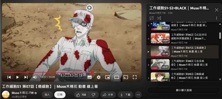 紅血球來捉姦了~