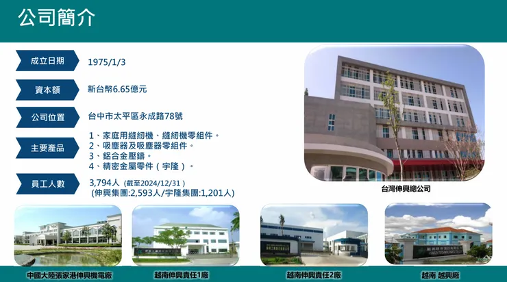 資料來源:伸興114年法說會簡報內容。