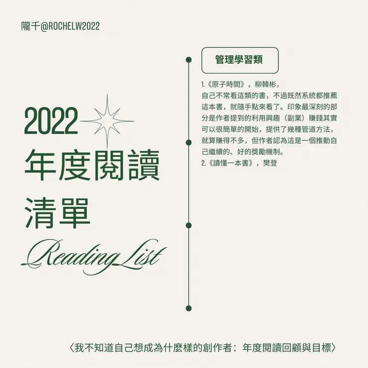4-4:2022年度閱讀清單-管理學習類