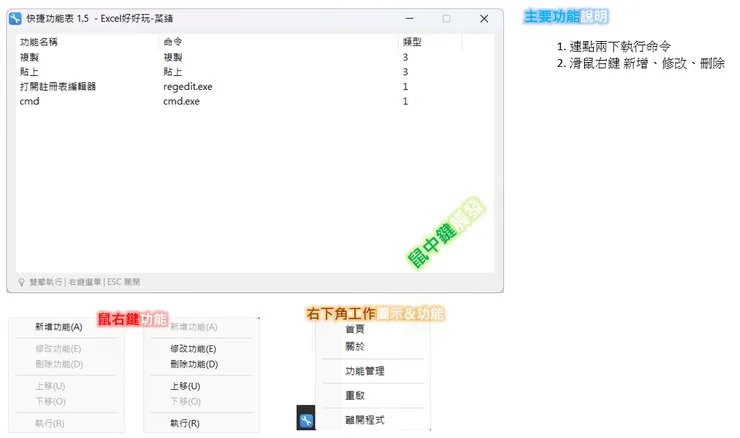 快捷功能表相關說明