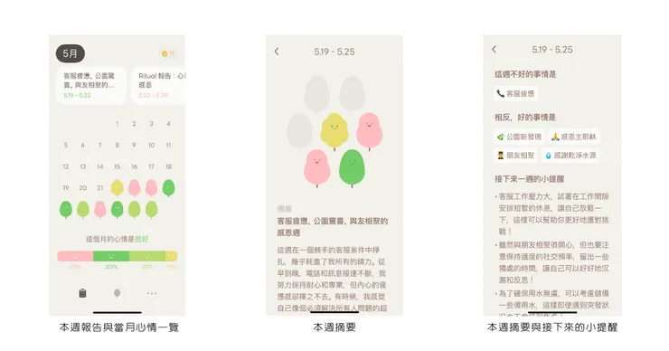 可以查看當月心情一覽，以及一週報告