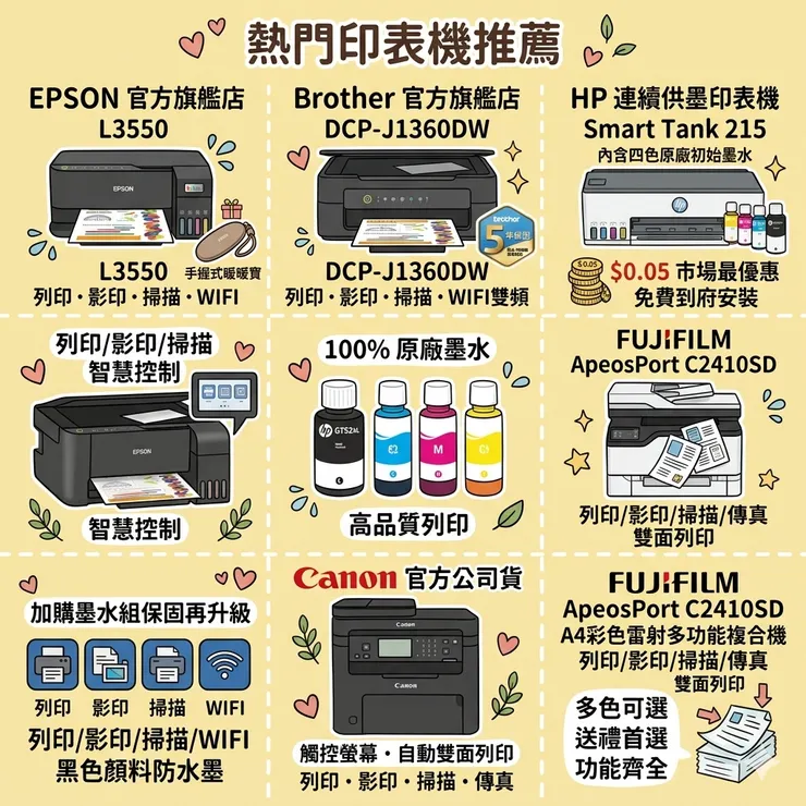 【印表機推薦】拒絕墨水乾掉!Dcard/PTT熱推高CP值:大學生/居家辦公,連續供墨複合機/雙面無線複合機