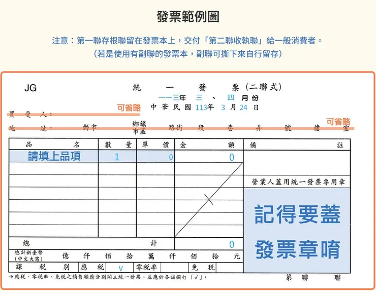 開發票要怎麼開?介紹三聯手開發票和二聯式發票3