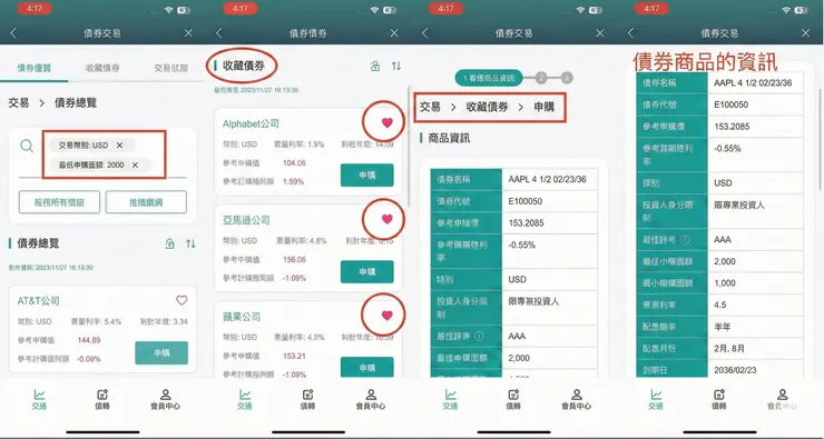 *此畫面為示意圖，實際債券條件依交易當下為主