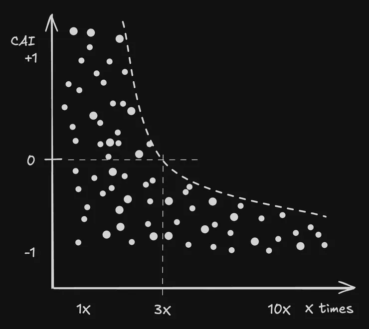 Pasted image 20240812190111.png