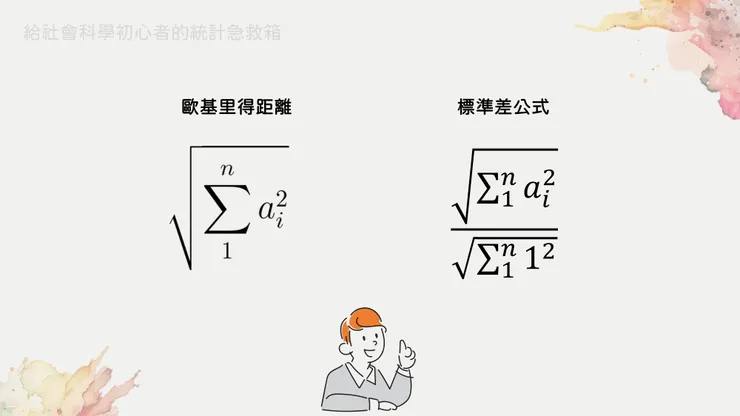 圖八、標準差公式的分子與分母都可以寫成歐基里得距離