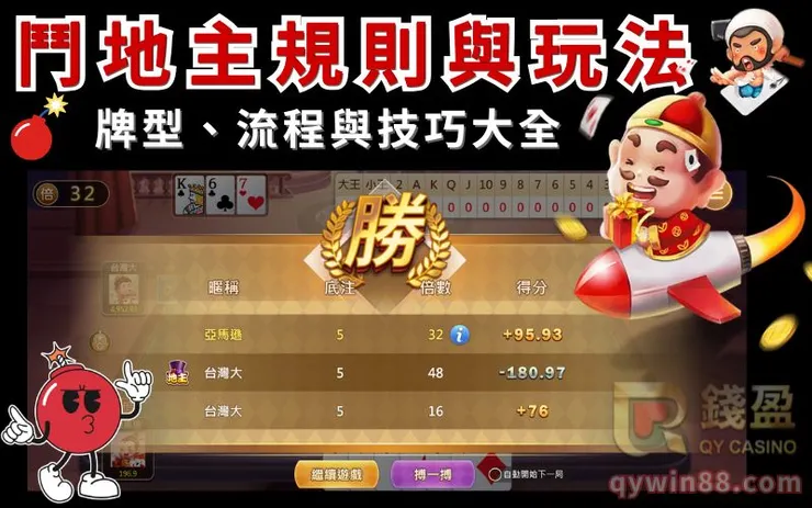 鬥地主規則與玩法解析：牌型、流程與技巧大全，讓你輕鬆當地主!