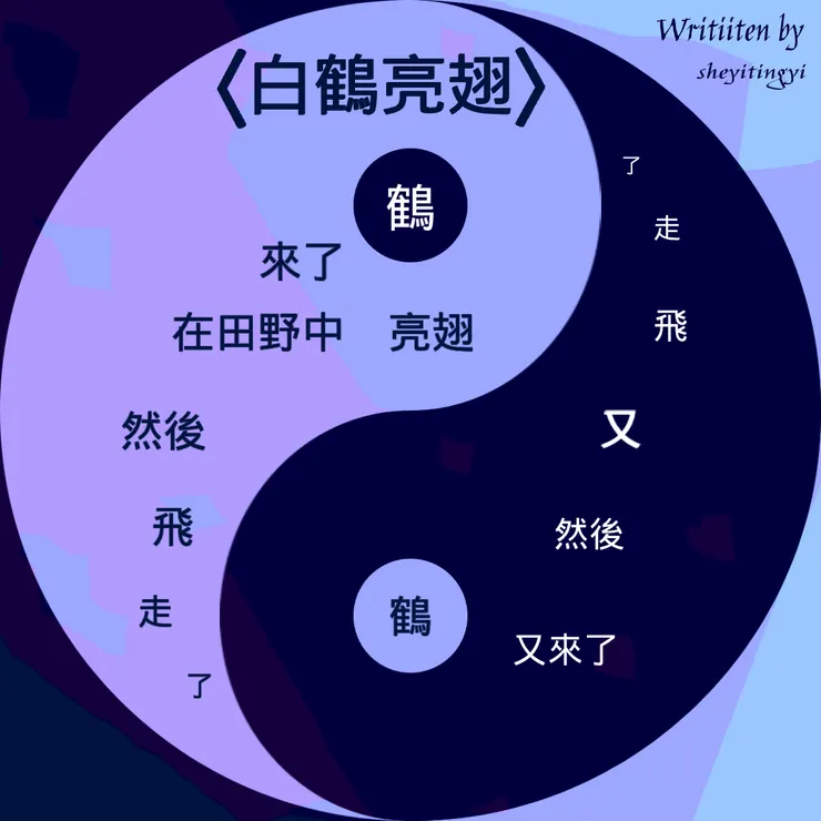 圖文版〈野馬分鬃〉。