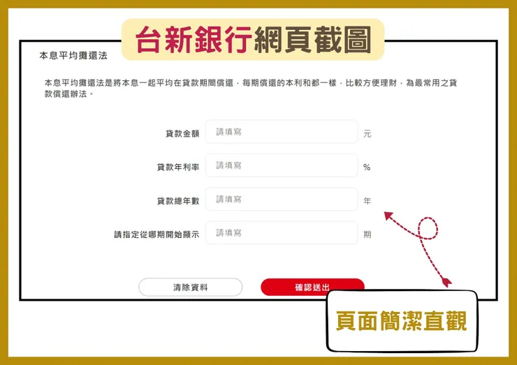 圖 / JKL SEO 編輯團隊整理自台新銀行