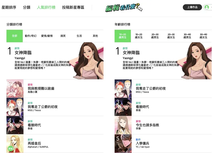 vocus｜新世代的創作平台