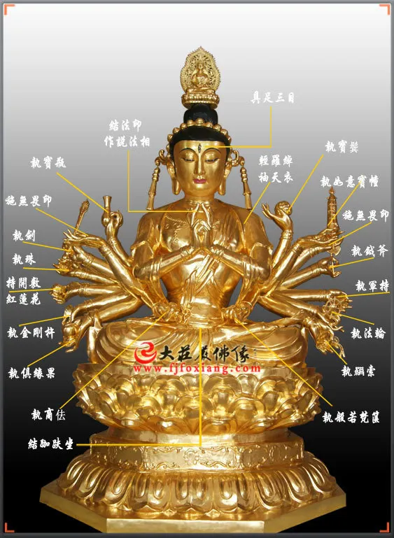 銅雕貼金準提菩薩
