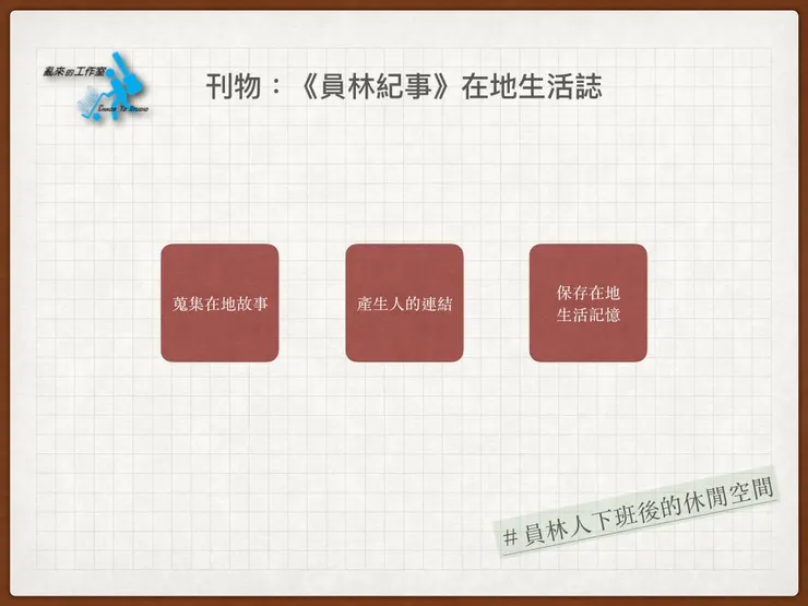 vocus|新世代的創作平台